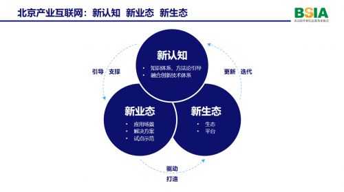 以產(chǎn)業(yè)互聯(lián)網(wǎng)為新引擎，刁志中引領數(shù)字經(jīng)濟新高地建設
